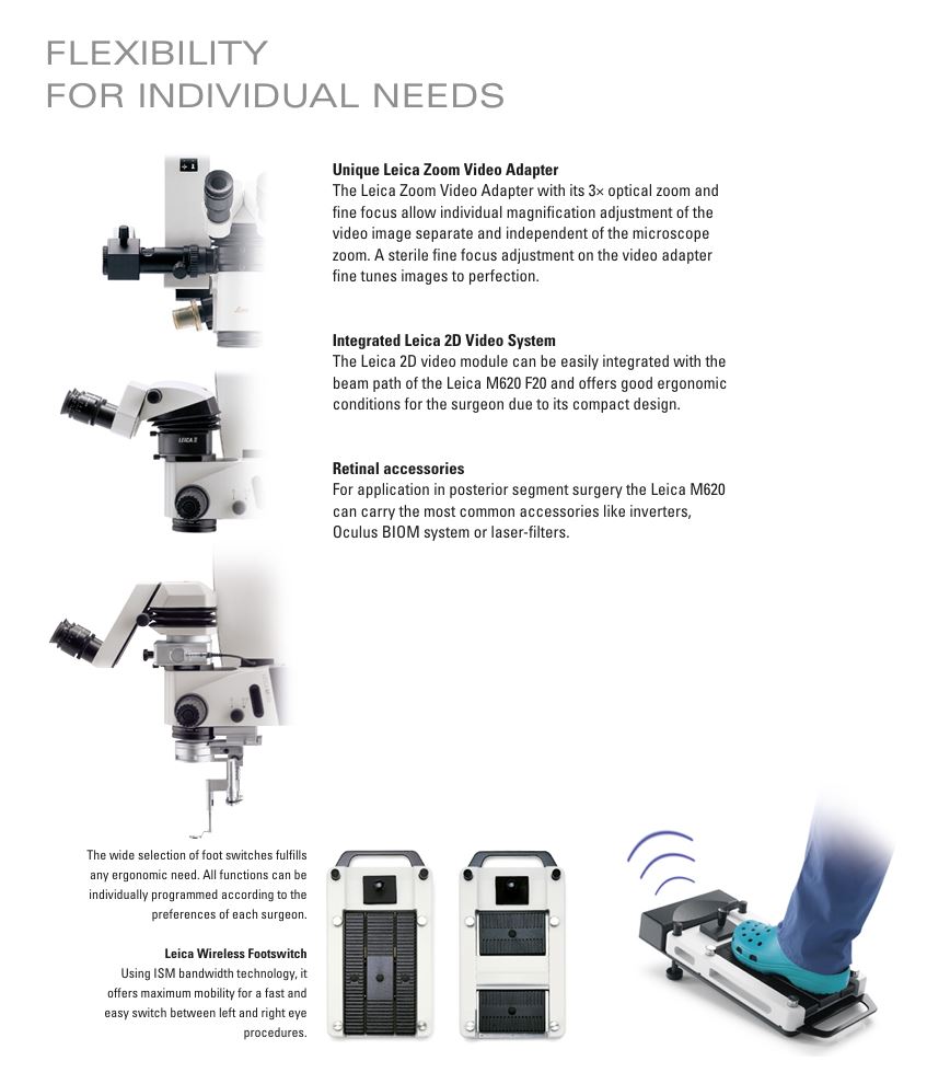 Mikroskop operacyjny Leica M620 z podstawą F20 - obrazek 2